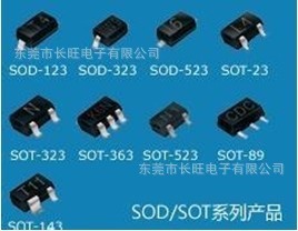 贴片-5730贴片采购平台求购产品详情