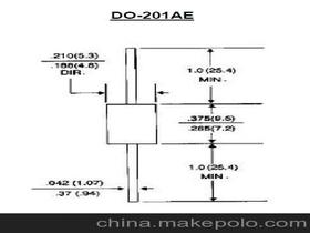 电子元器件市场价格趋势与批发采购指南